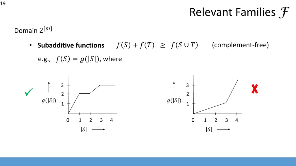 slide19