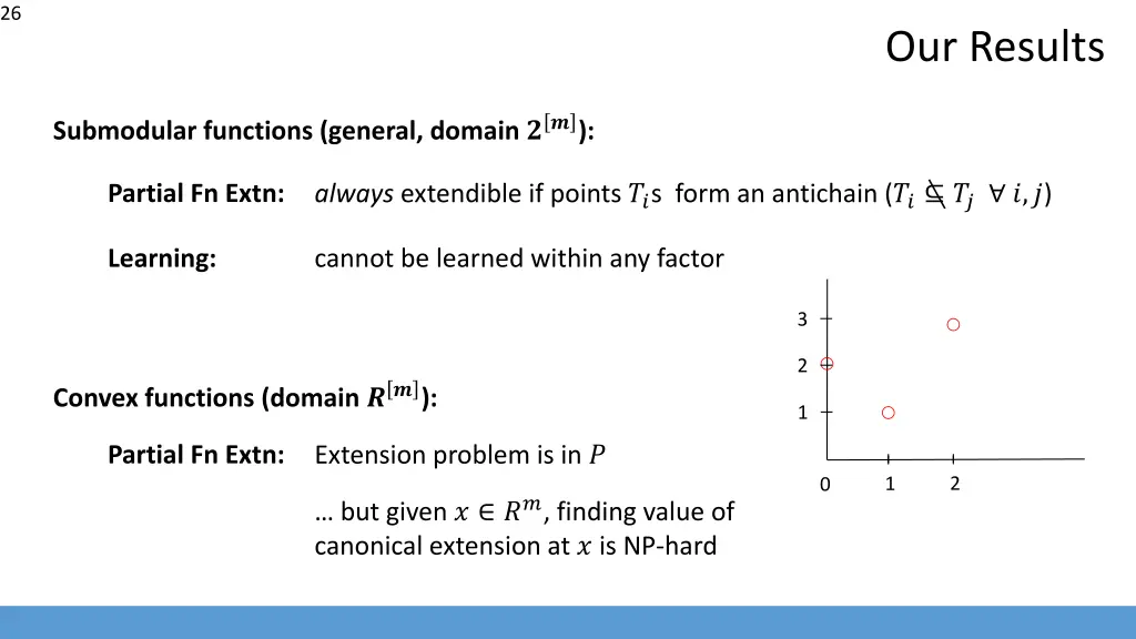 slide26