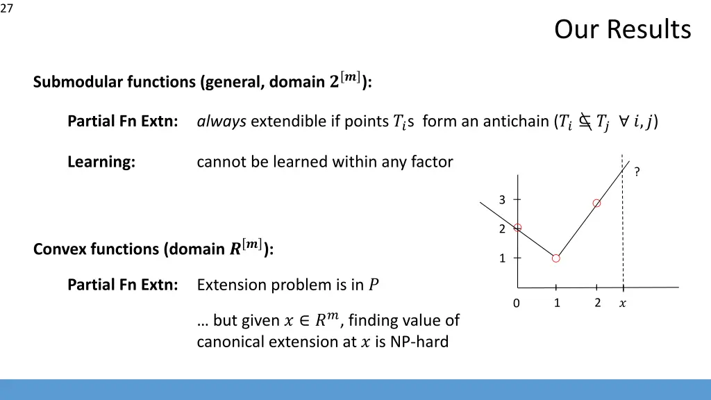 slide27