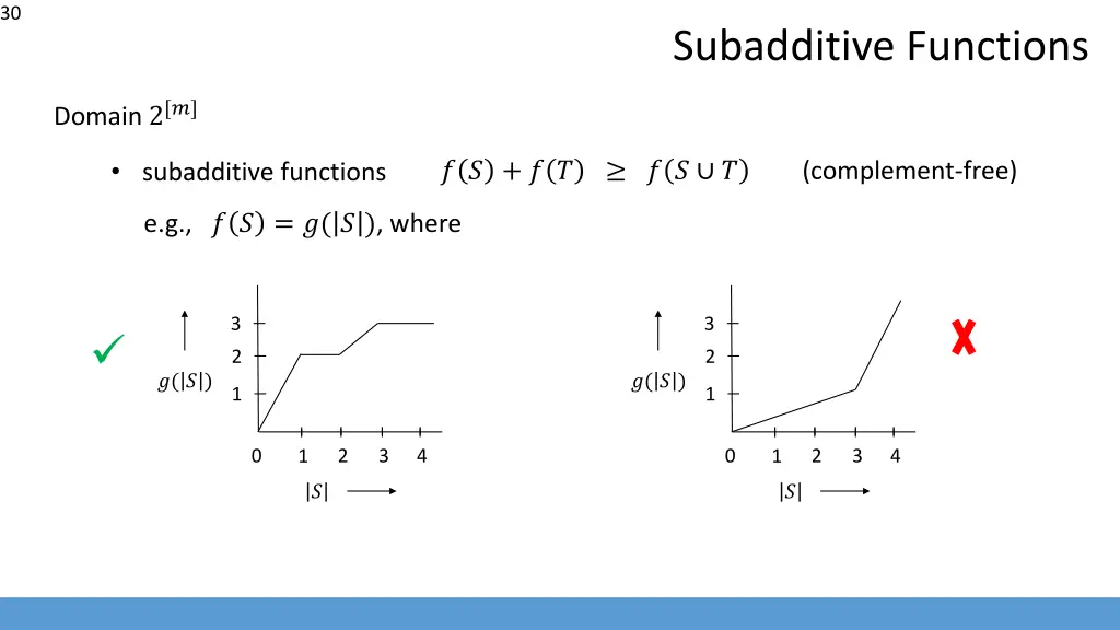 slide30