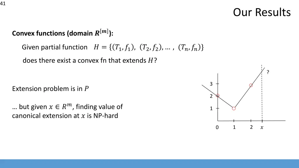 slide41