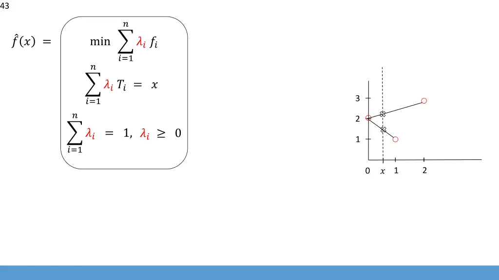 slide43