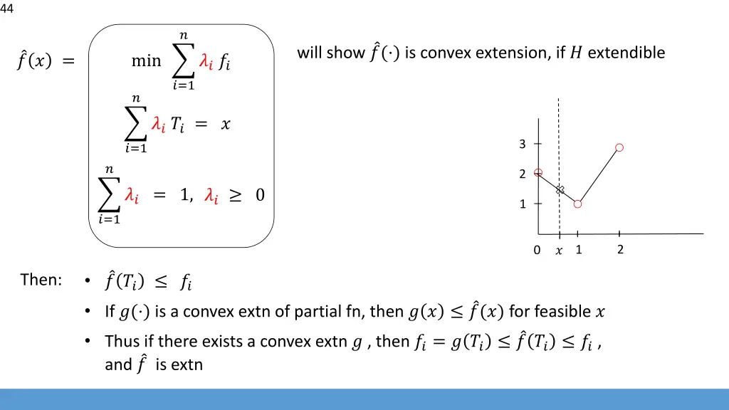 slide44