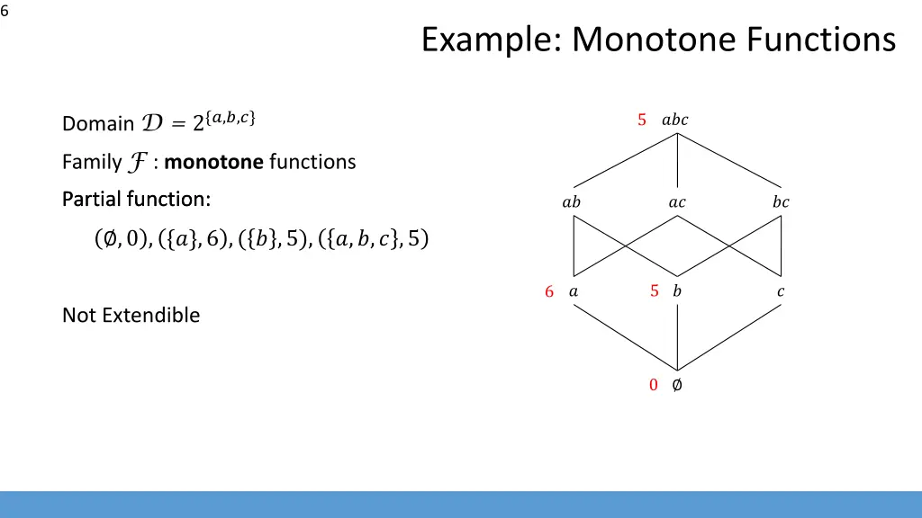 slide6