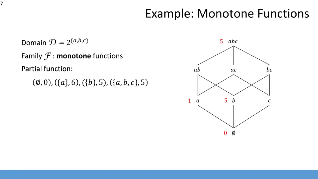 slide7