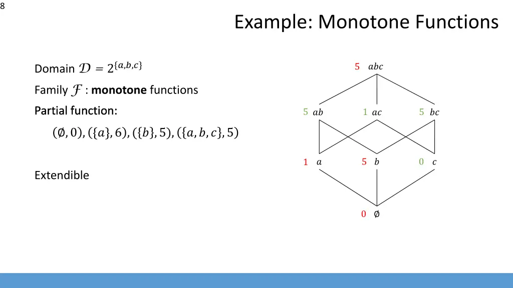 slide8