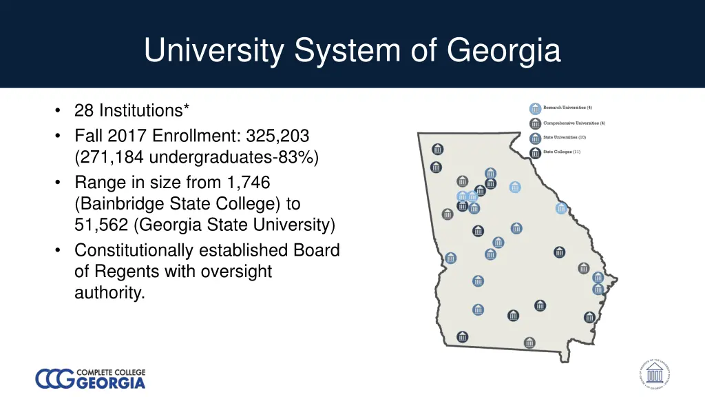 university system of georgia