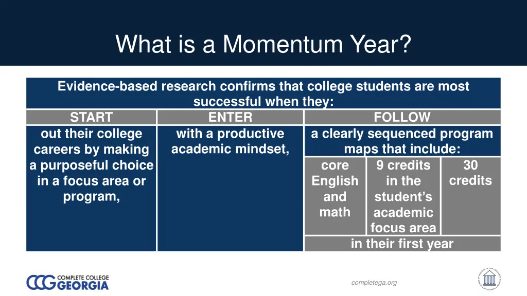 what is a momentum year