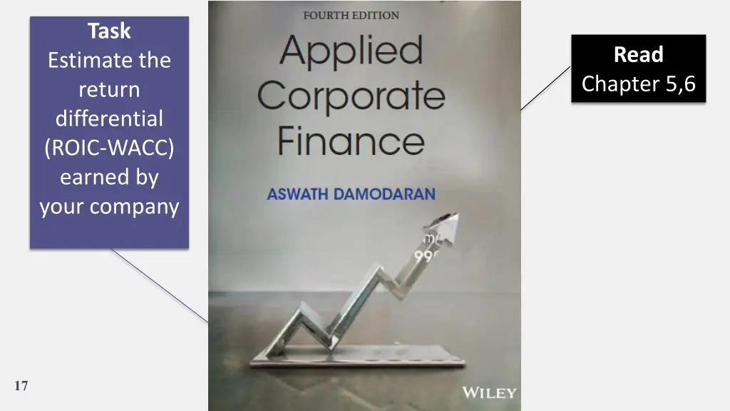 slide17