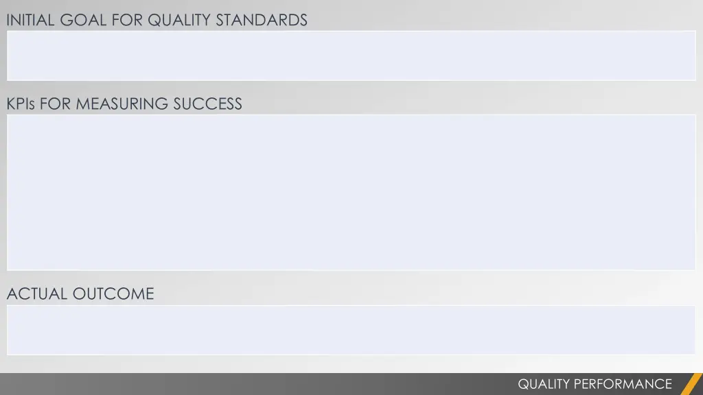 initial goal for quality standards