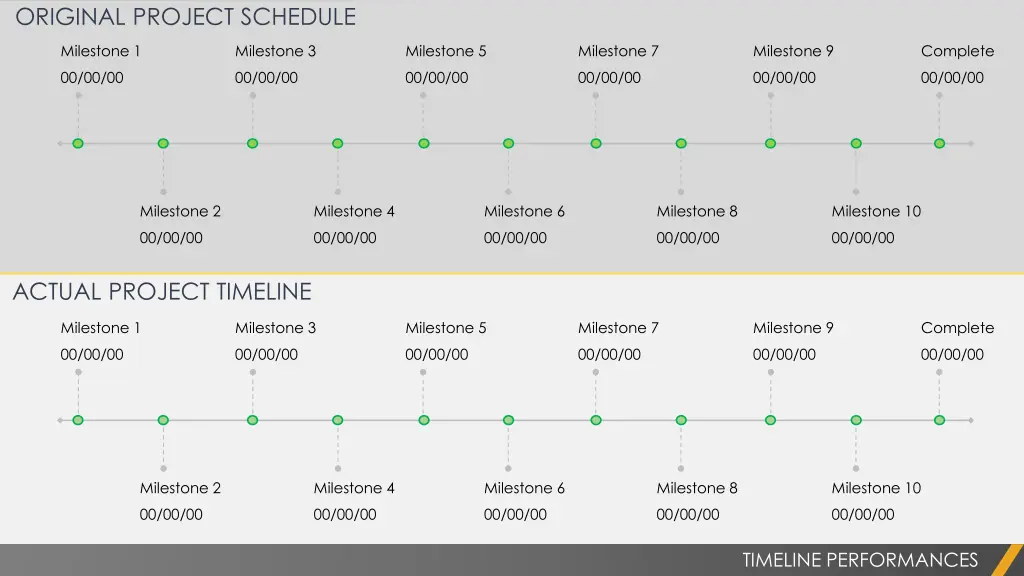 original project schedule