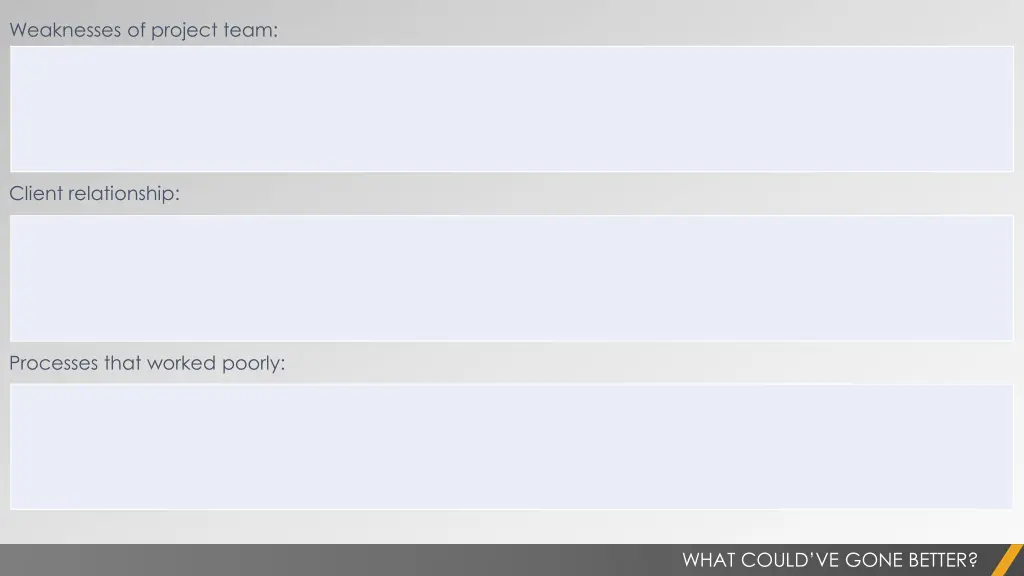 weaknesses of project team