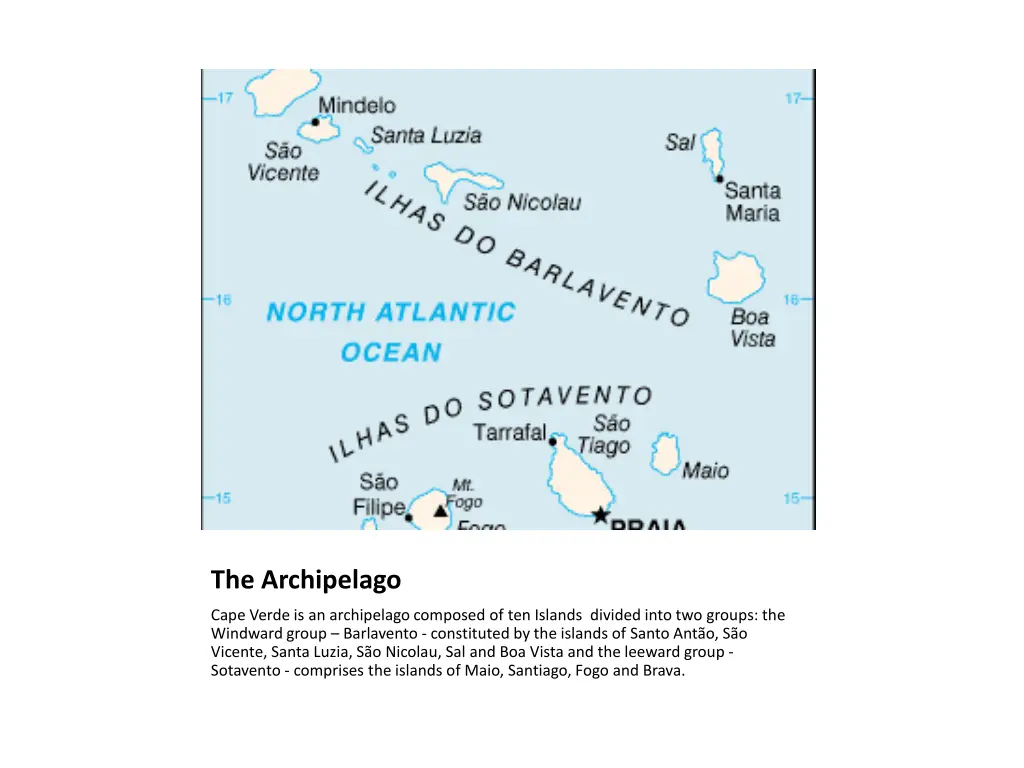 the archipelago
