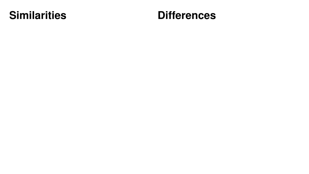 similarities