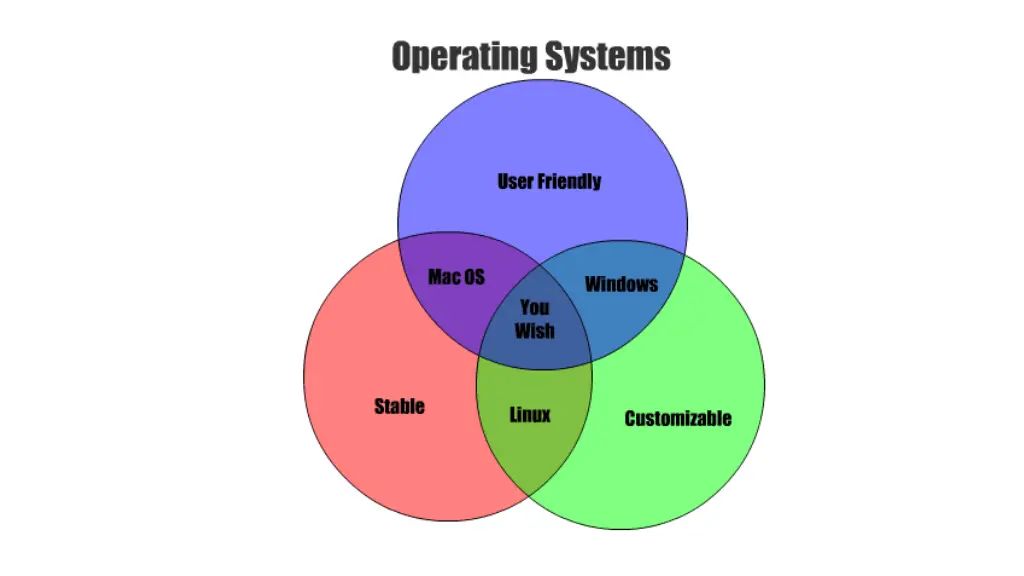 slide2