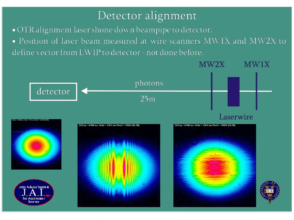 slide3