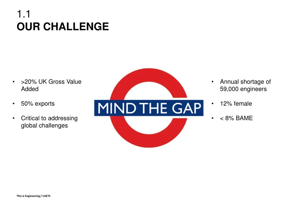 1 1 our challenge