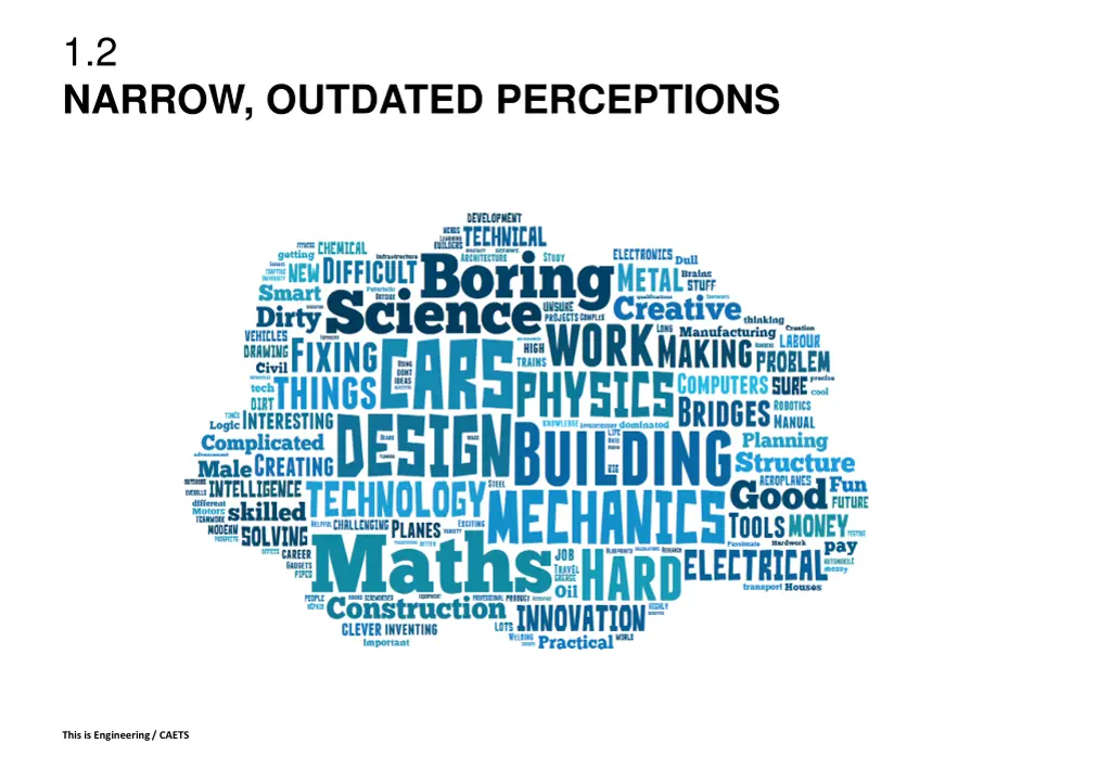 1 2 narrow outdated perceptions