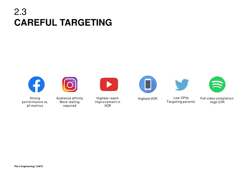 2 3 careful targeting