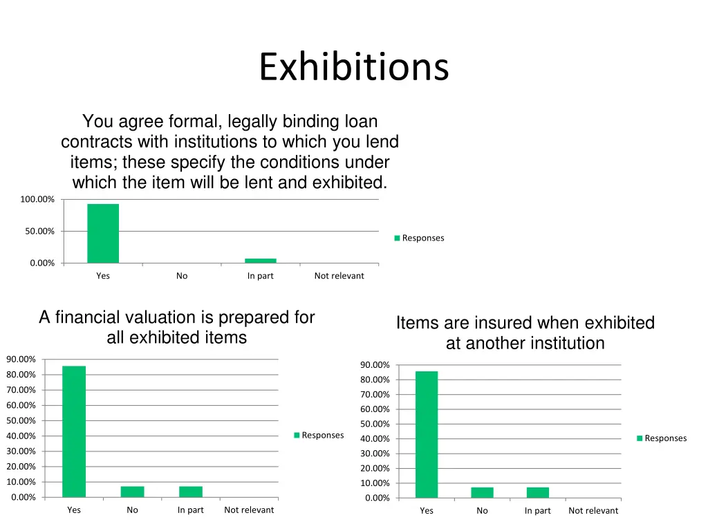 exhibitions 2