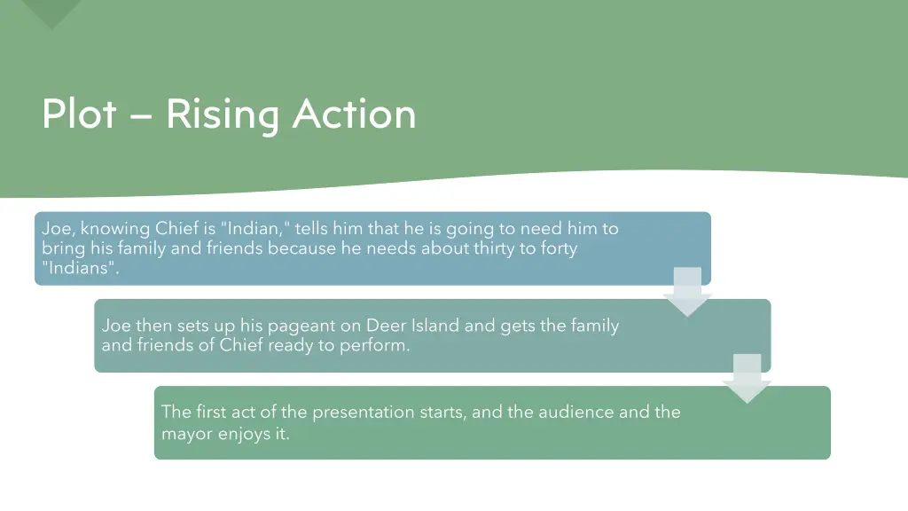 plot rising action
