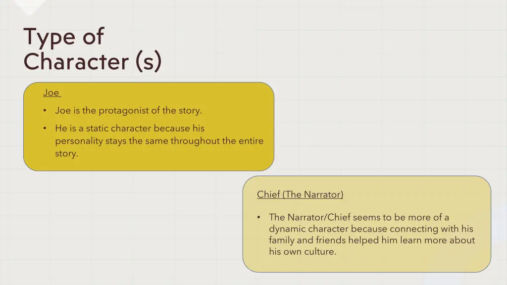 type of character s