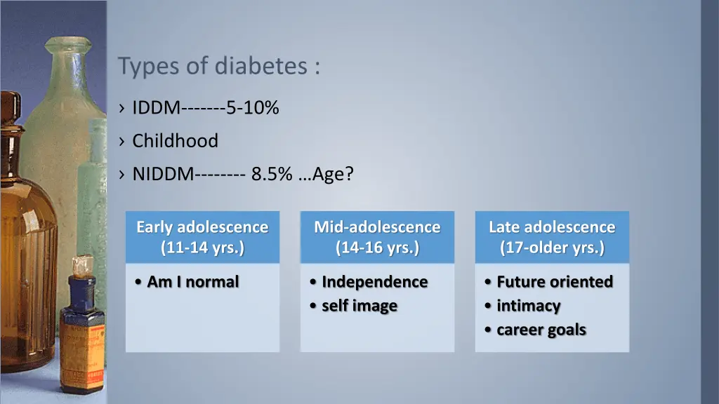 types of diabetes