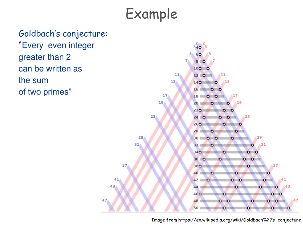 example