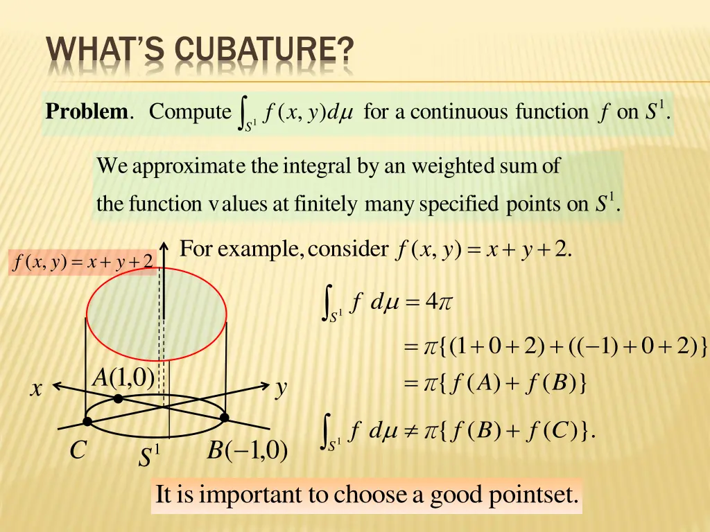 what s cubature 1
