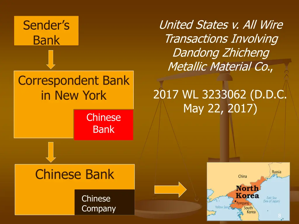 sender s bank