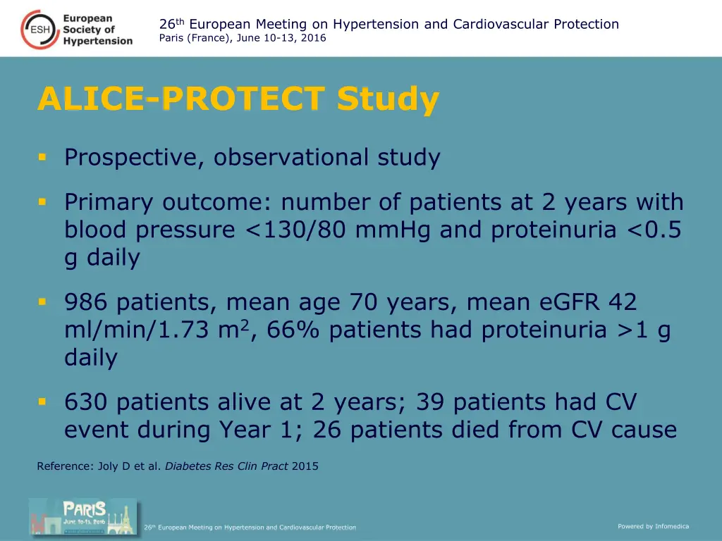 26 th european meeting on hypertension 2