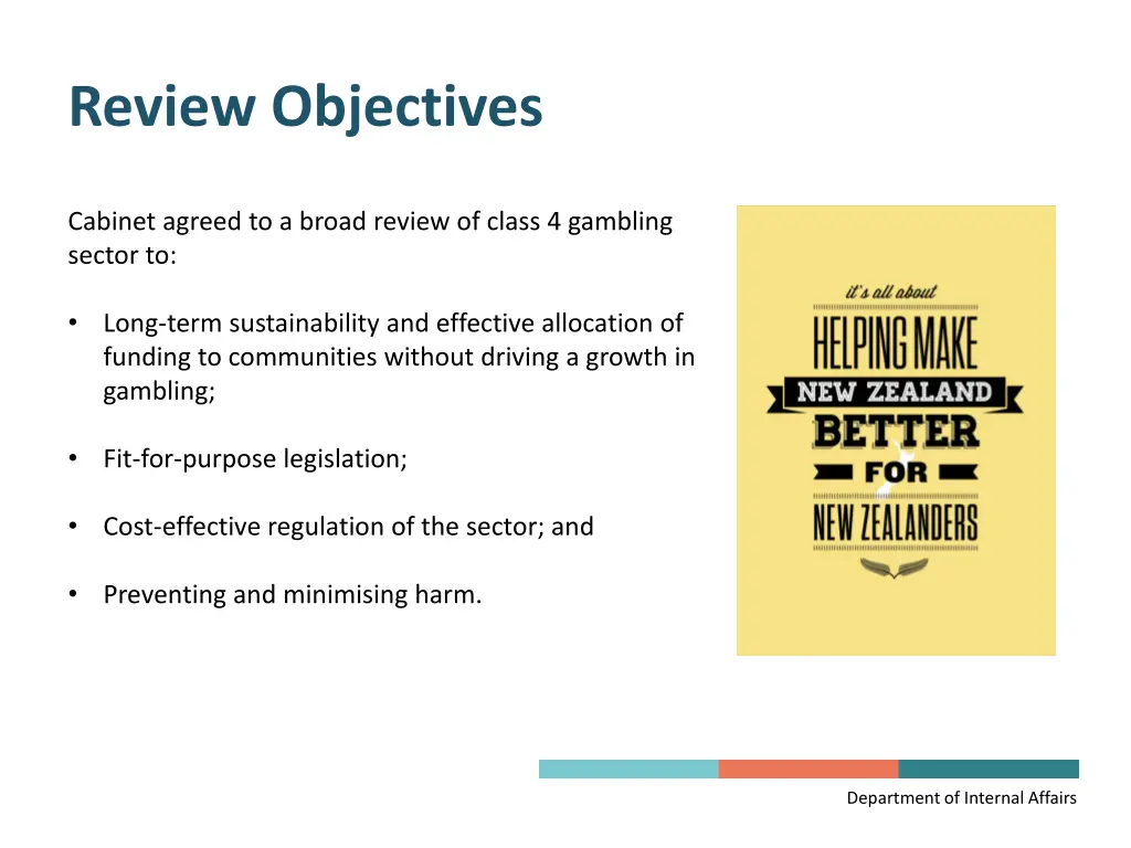 review objectives