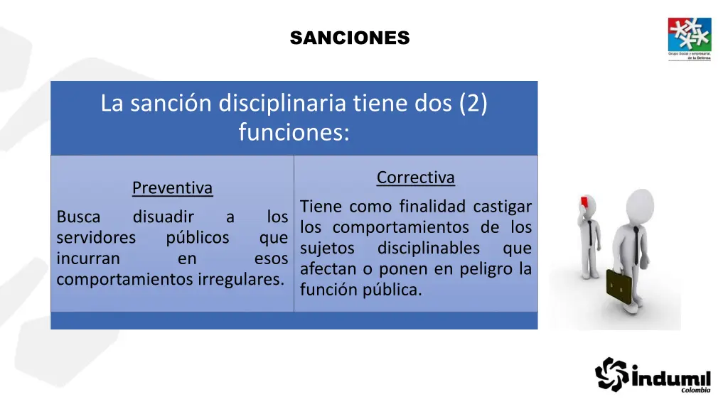 sanciones