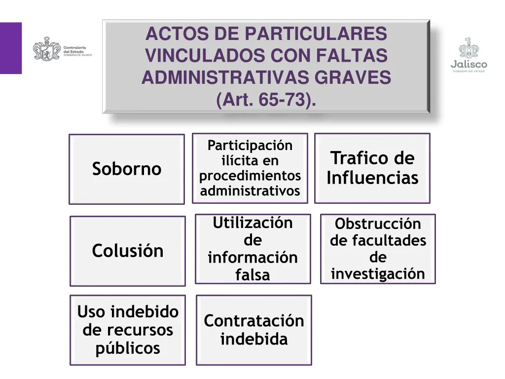actos de particulares vinculados con faltas