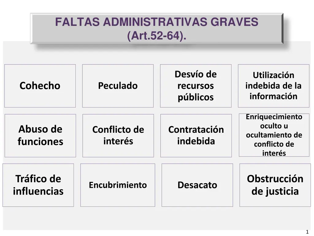 faltas administrativas graves art 52 64
