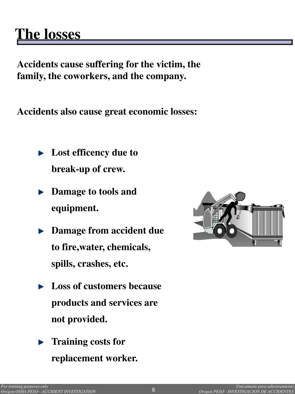 the losses