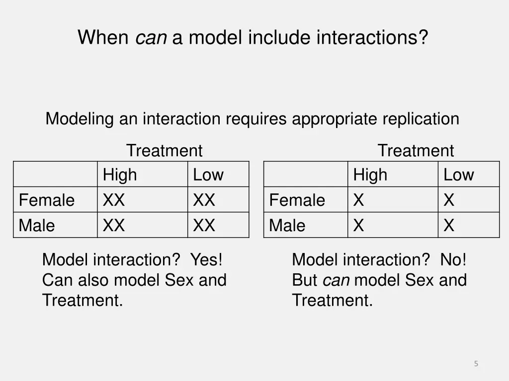 when can a model include interactions