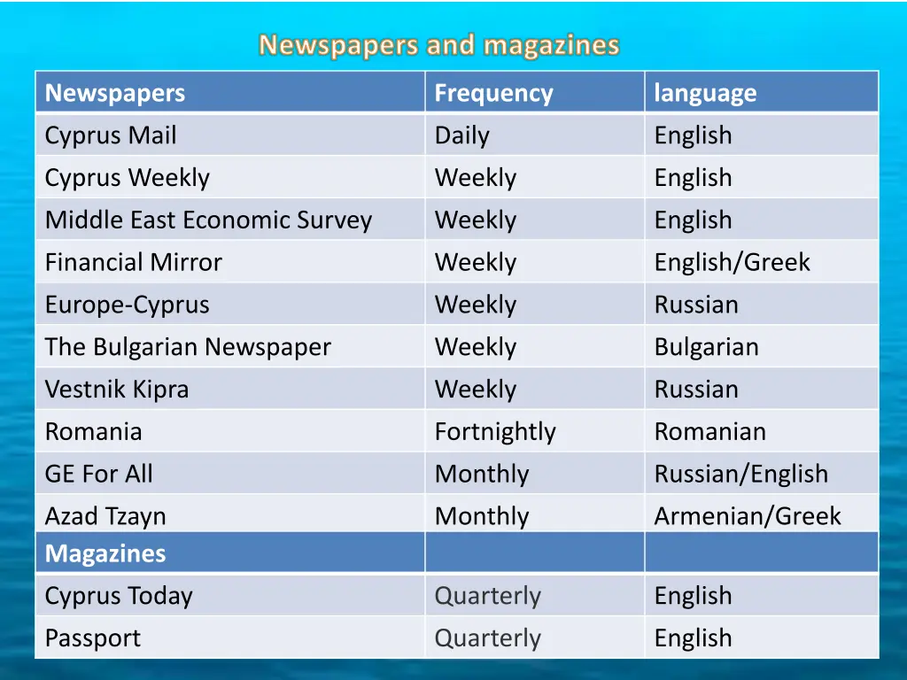 newspapers and magazines