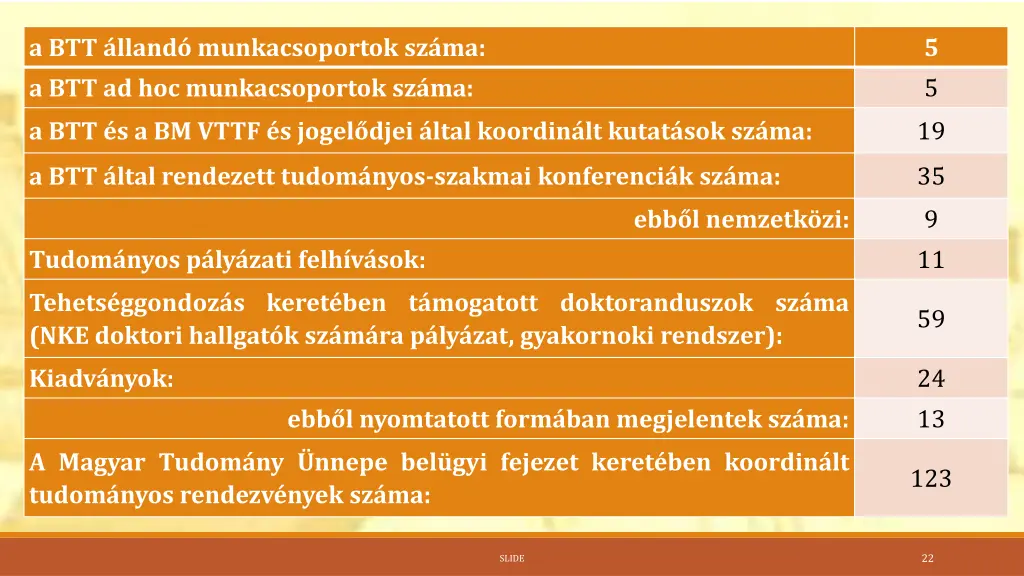 a btt lland munkacsoportok