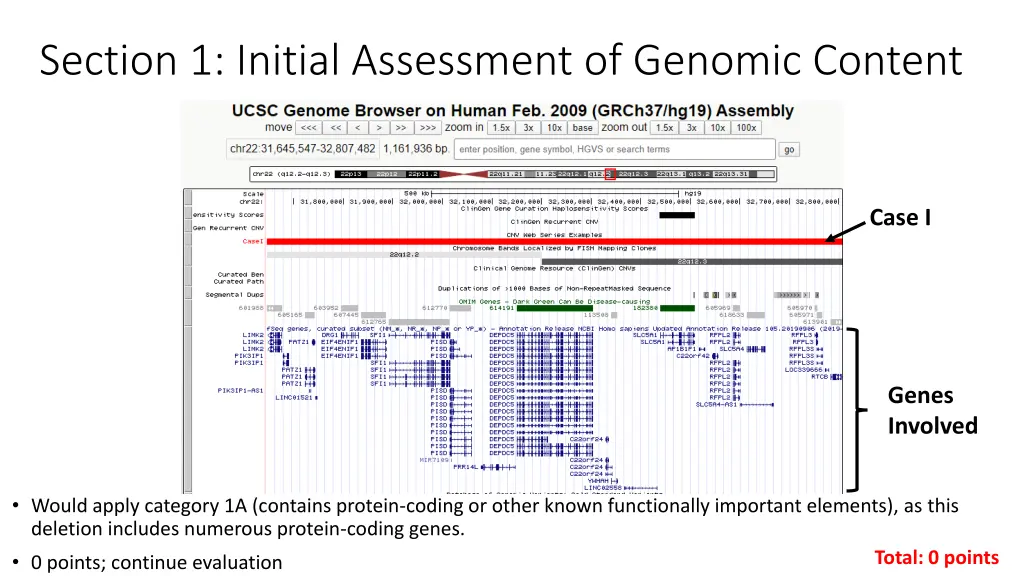section 1 initial assessment of genomic content