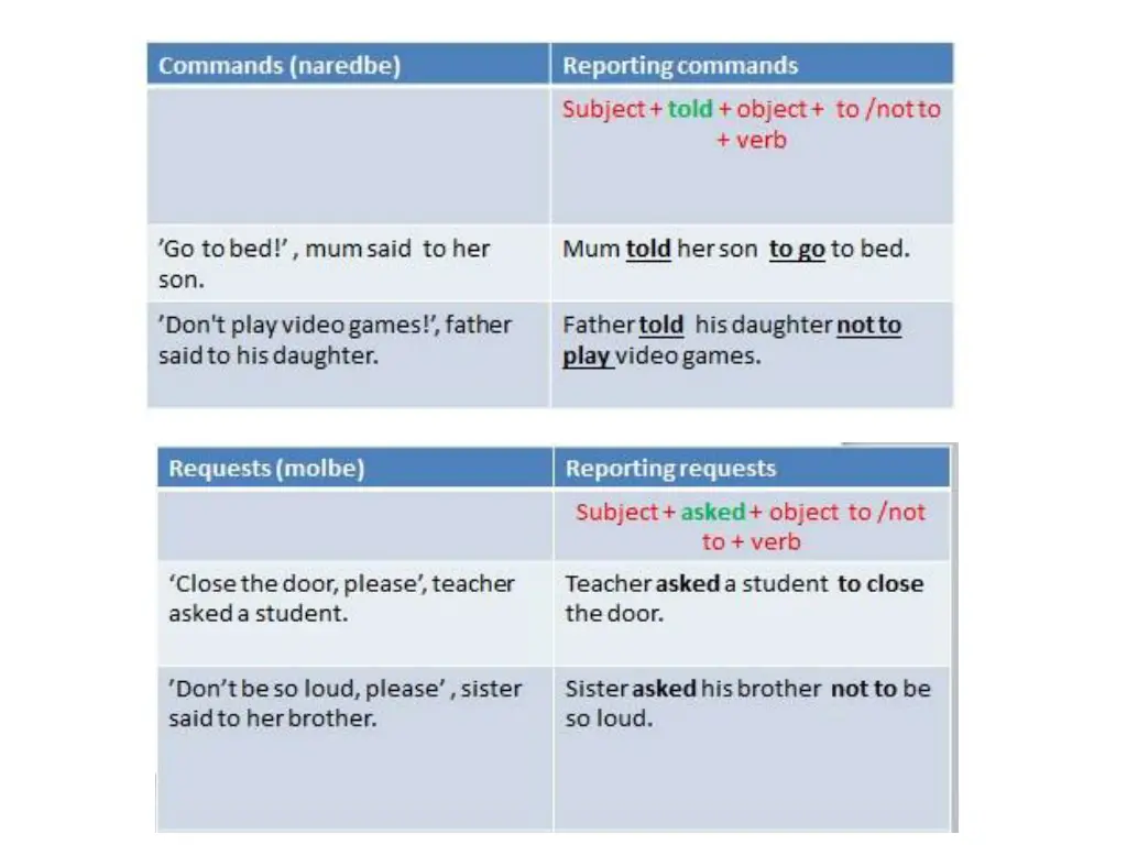 slide2