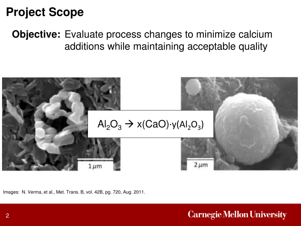 project scope