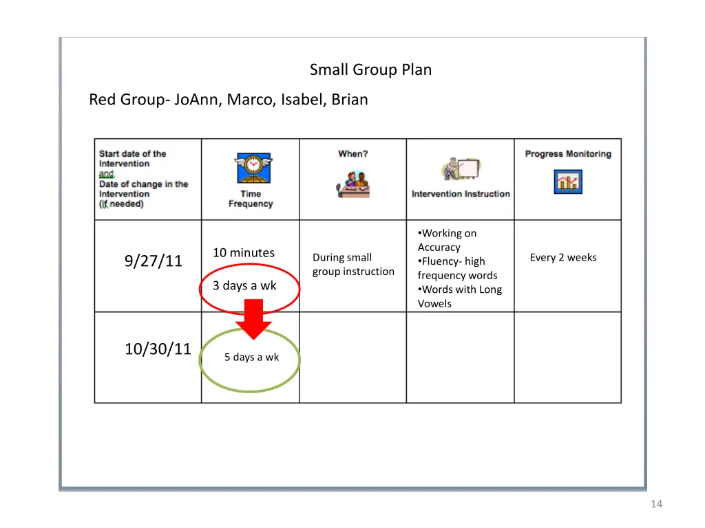 small group plan 1
