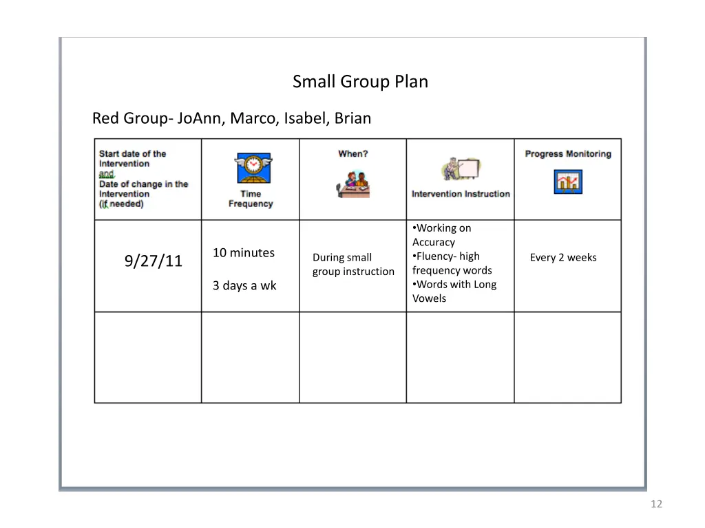 small group plan