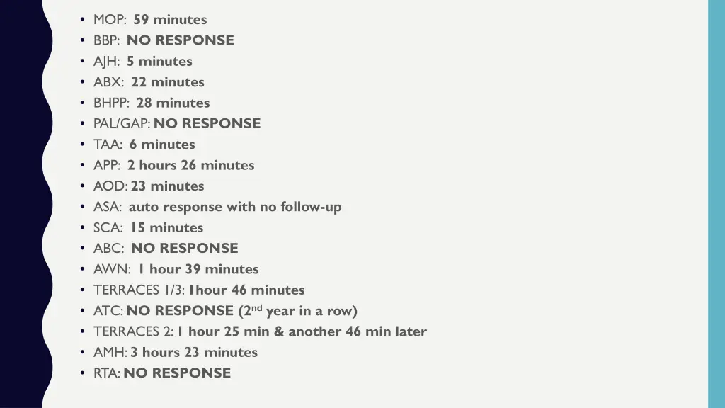 mop 59 minutes bbp no response ajh 5 minutes