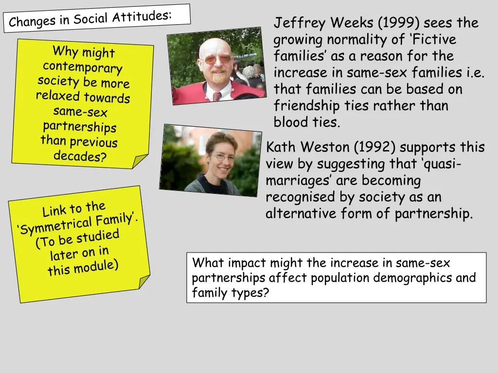 jeffrey weeks 1999 sees the growing normality