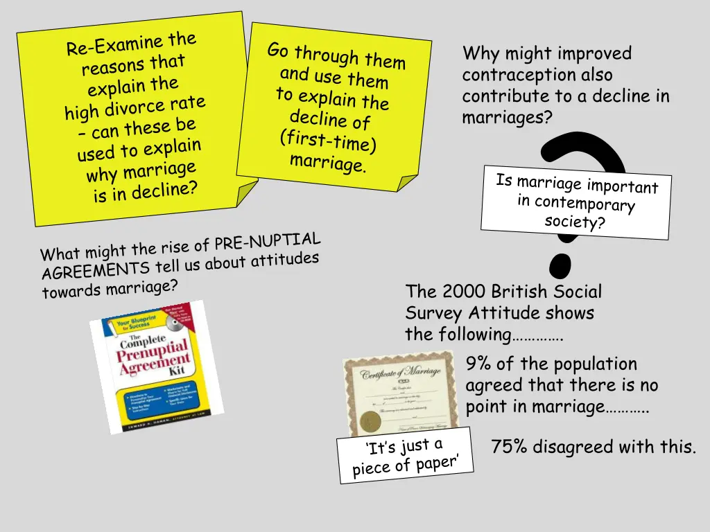 why might improved contraception also contribute