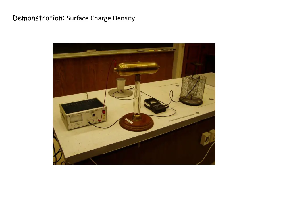demonstration surface charge density