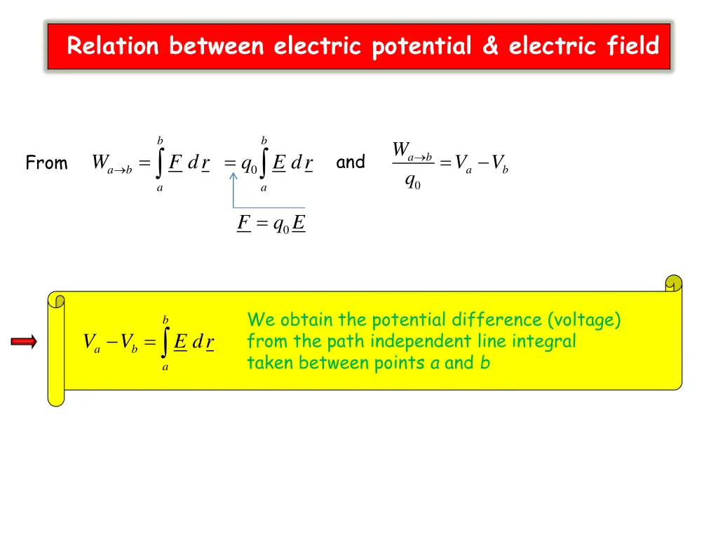 relation between electric potential electric field