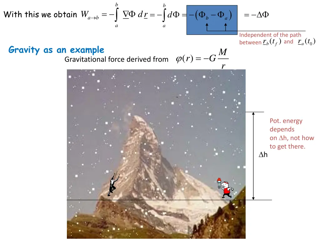 slide2
